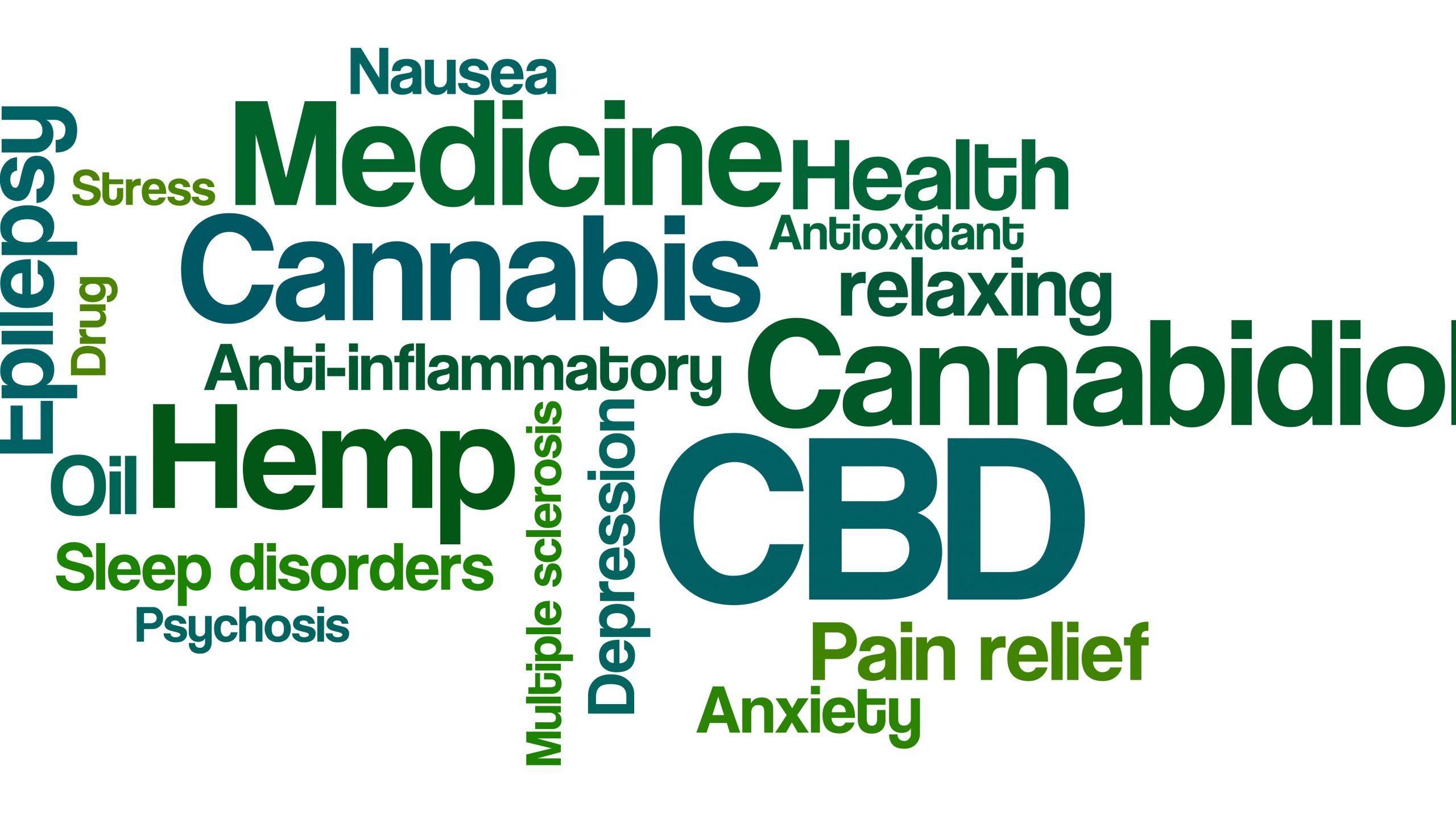 CBD oil effects illustration in words