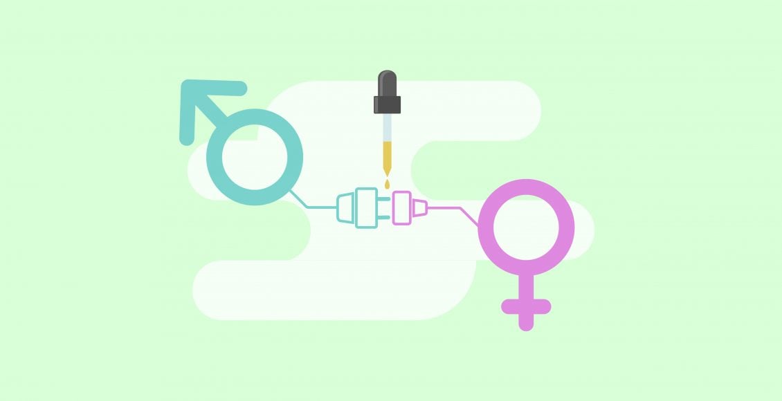 Illustration of male and female sex icons connected with CBD oil bottle