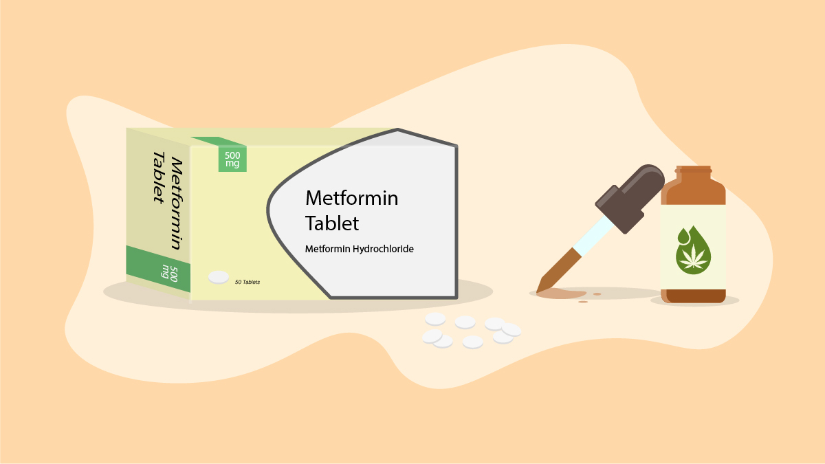 metformin tablets and cbd oil bottle on a orange background