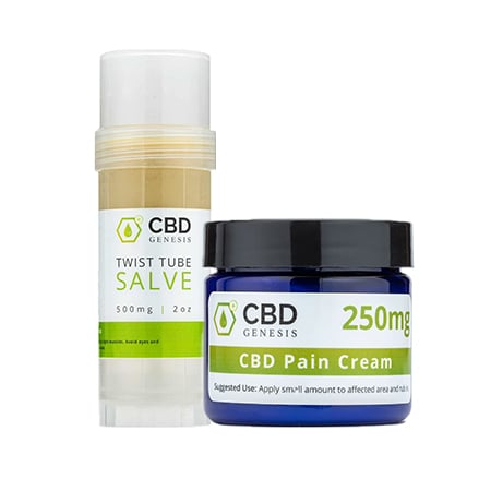 Genesis CBD Topical Products on white background