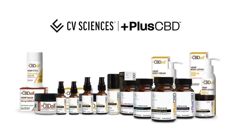 PlusCBD Products Review Banner
