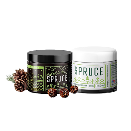 Spruce CBD topical products on white background