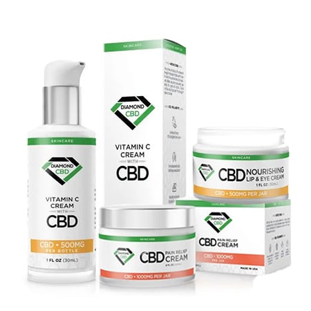 Diamond CBD topical products on white background
