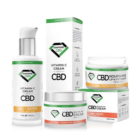 Diamond Cbd 1000mg How Many Drops In 30ml